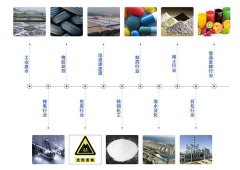 雙效蒸發(fā)器工作原理和流程，你都了解嗎？